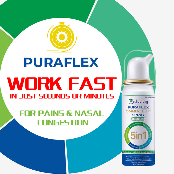 PuraFlex OmniRelief Spray | Fast-Acting Herbal Relief for Various Pains & Nasal Congestion | 60ml Distilled Formula|Single Relief Pack