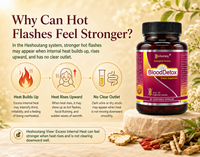 BloodDetox®