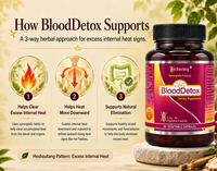 BloodDetox®