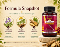 BloodDetox®