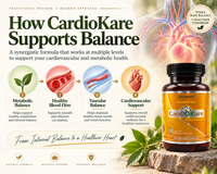 CardiOKare®