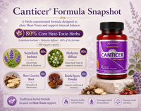 CANTICER®