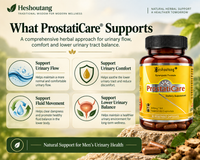 ProstatiCare®
