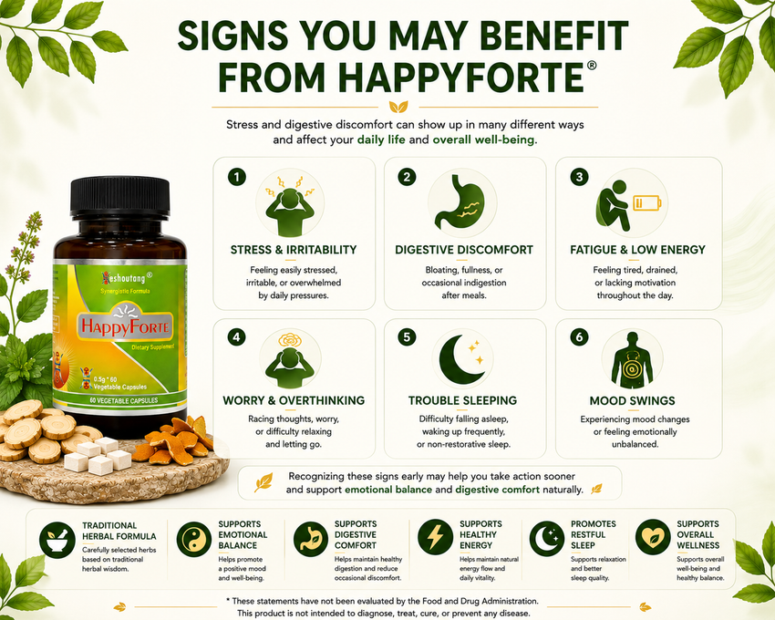 HappyForte®