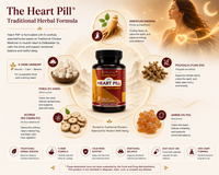 Phlegm Pill Pro®