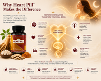 Phlegm Pill Pro®