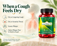 Lung Water Pill®