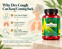 Lung Water Pill®