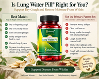 Lung Water Pill®