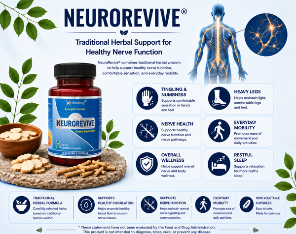 NeuroRevive®