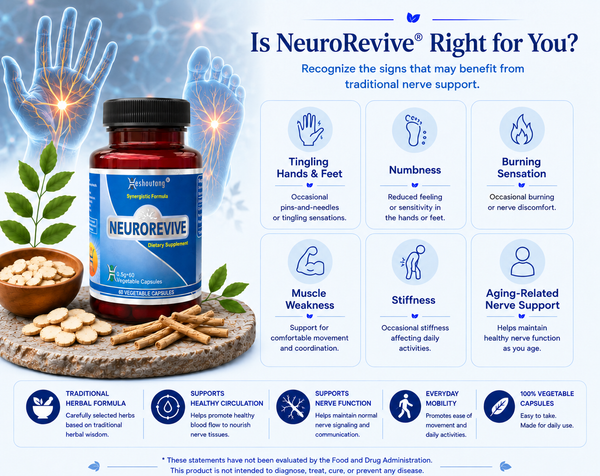 NeuroRevive®