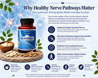 NeuroRevive®
