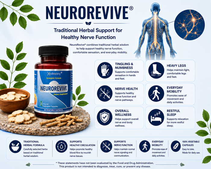 NeuroRevive bottle