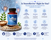 NeuroRevive®