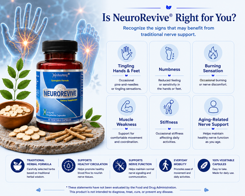 NeuroRevive®