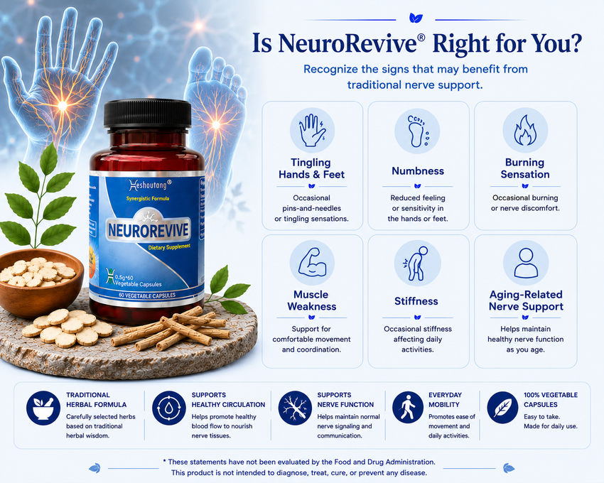NeuroRevive®