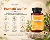 ProstatiCare Pro®