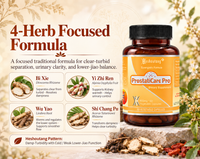 ProstatiCare Pro®