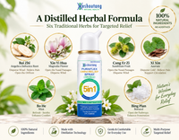 PuraFlex OmniRelief Spray®