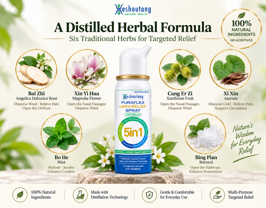 PuraFlex OmniRelief Spray®