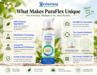 PuraFlex OmniRelief Spray®