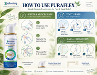 PuraFlex OmniRelief Spray®