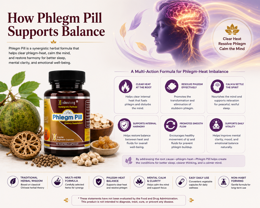 Phlegm Pill®