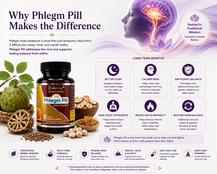 Phlegm Pill®