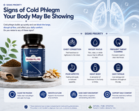 Phlegm Pill Pro®