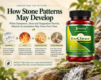 RoClear®