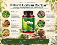 RoClear®