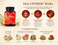 UPOWER®