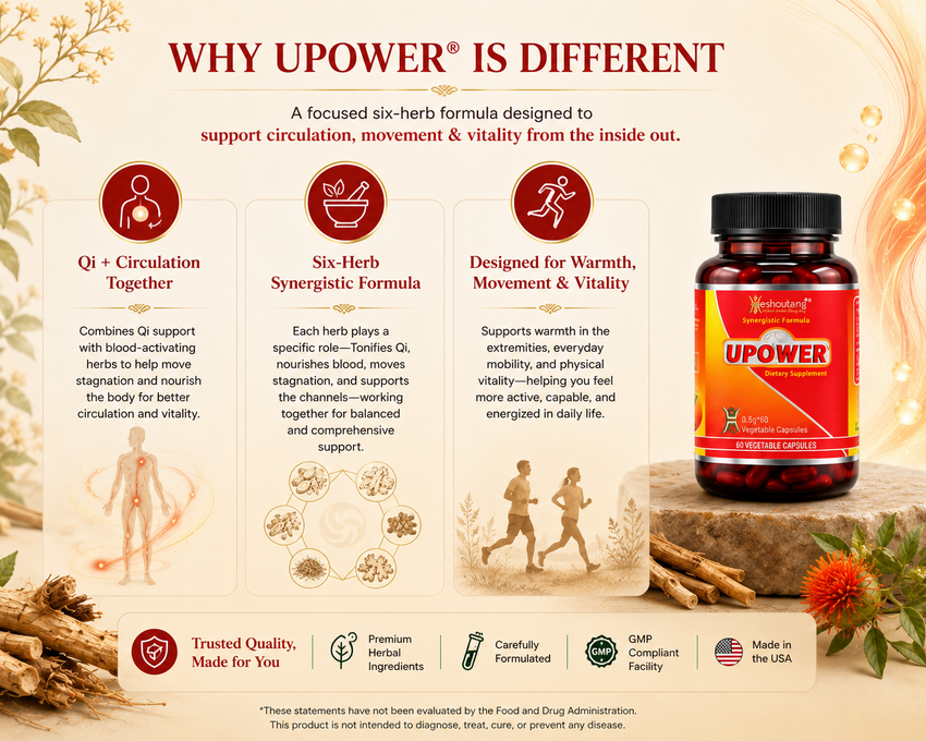 UPOWER®