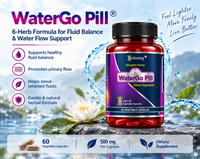 Water Go Pill®
