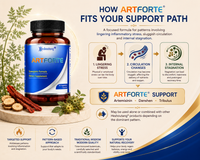 ARTFORTE®