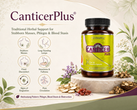 CANTICERPLUS®