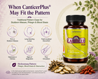 CANTICERPLUS®