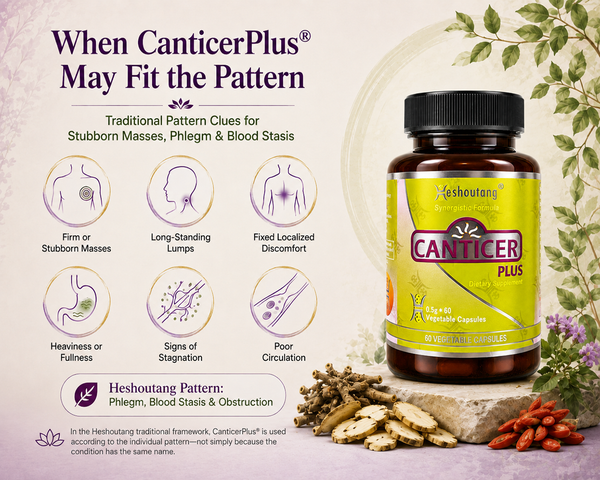 CANTICERPLUS®