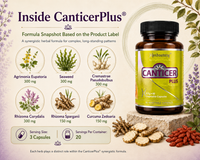 CANTICERPLUS®