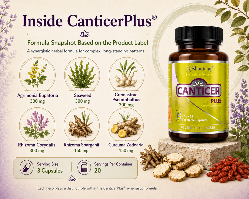 CANTICERPLUS®