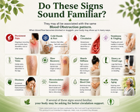 RheuBeatPlus®