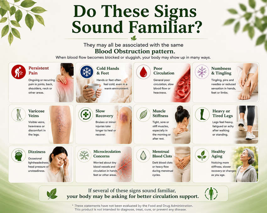 RheuBeatPlus®
