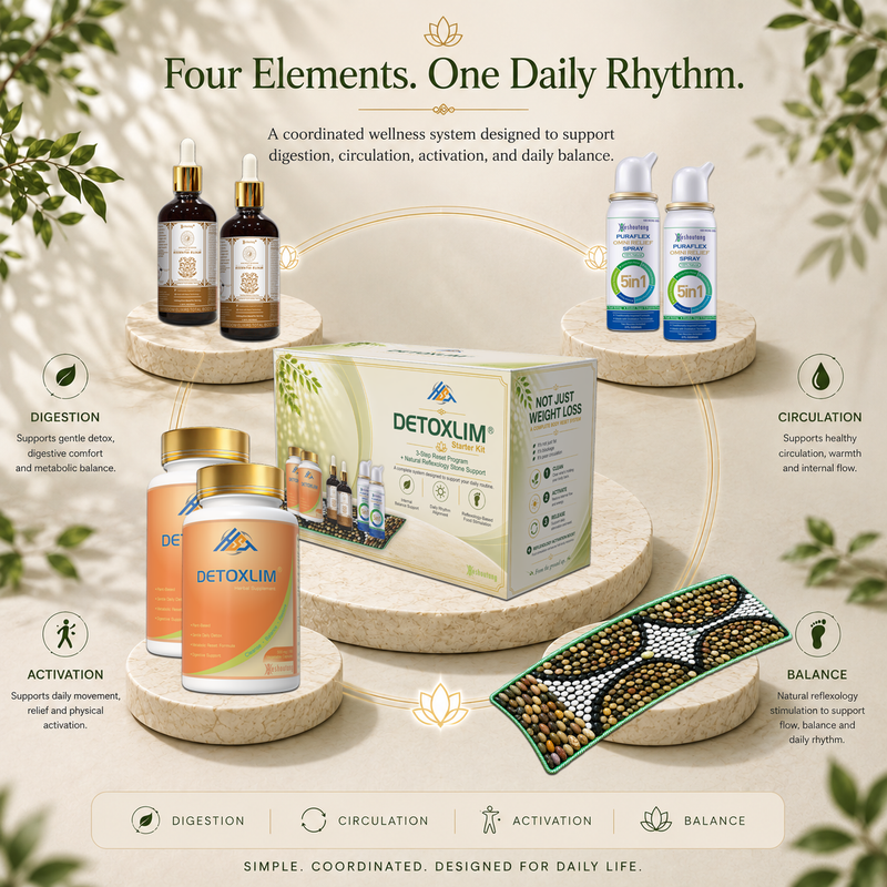 DetoXlim Set