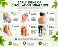 RheuBeatPlus® – Healthy Circulation Support