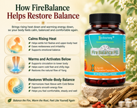 FireBalance®