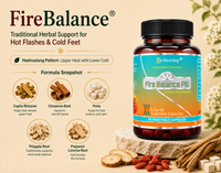 FireBalance®