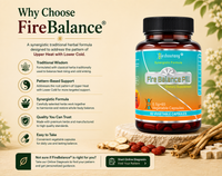 FireBalance®
