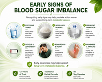 GlucoNature® Blood Sugar Balance Support