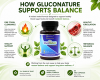 GlucoNature® Blood Sugar Balance Support