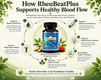 RheuBeatPlus®